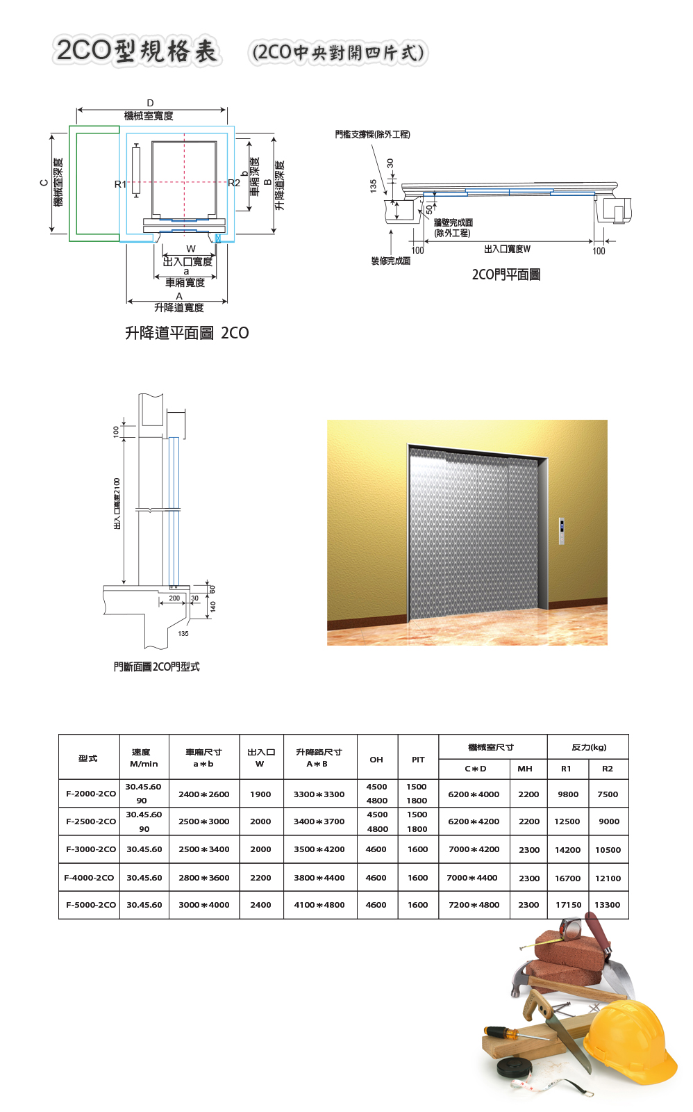 貨梯規格表 01