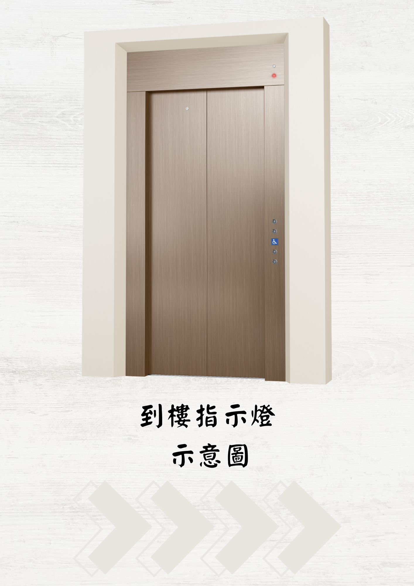 到樓指示燈示意圖