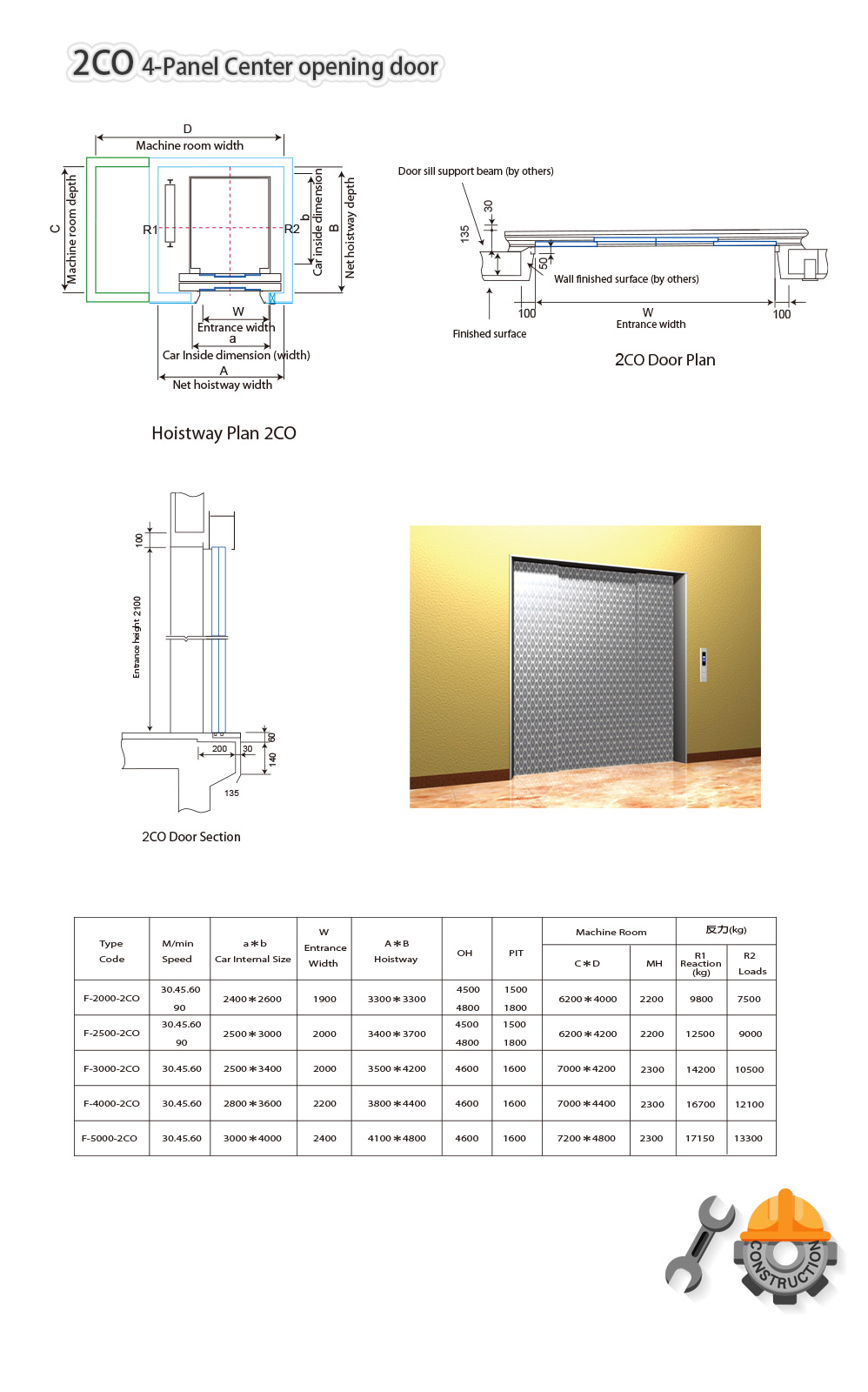 Our Product