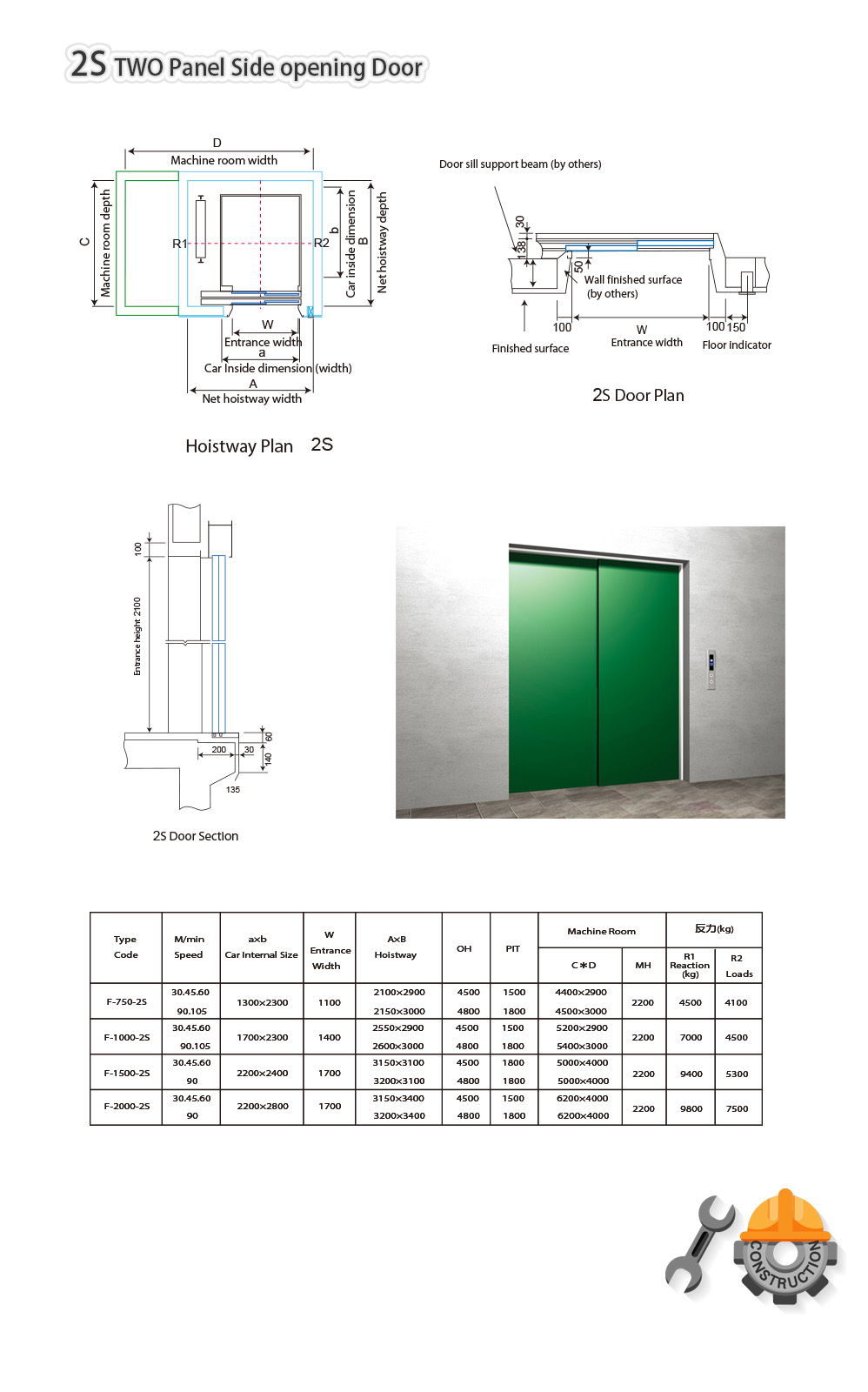 Our Product