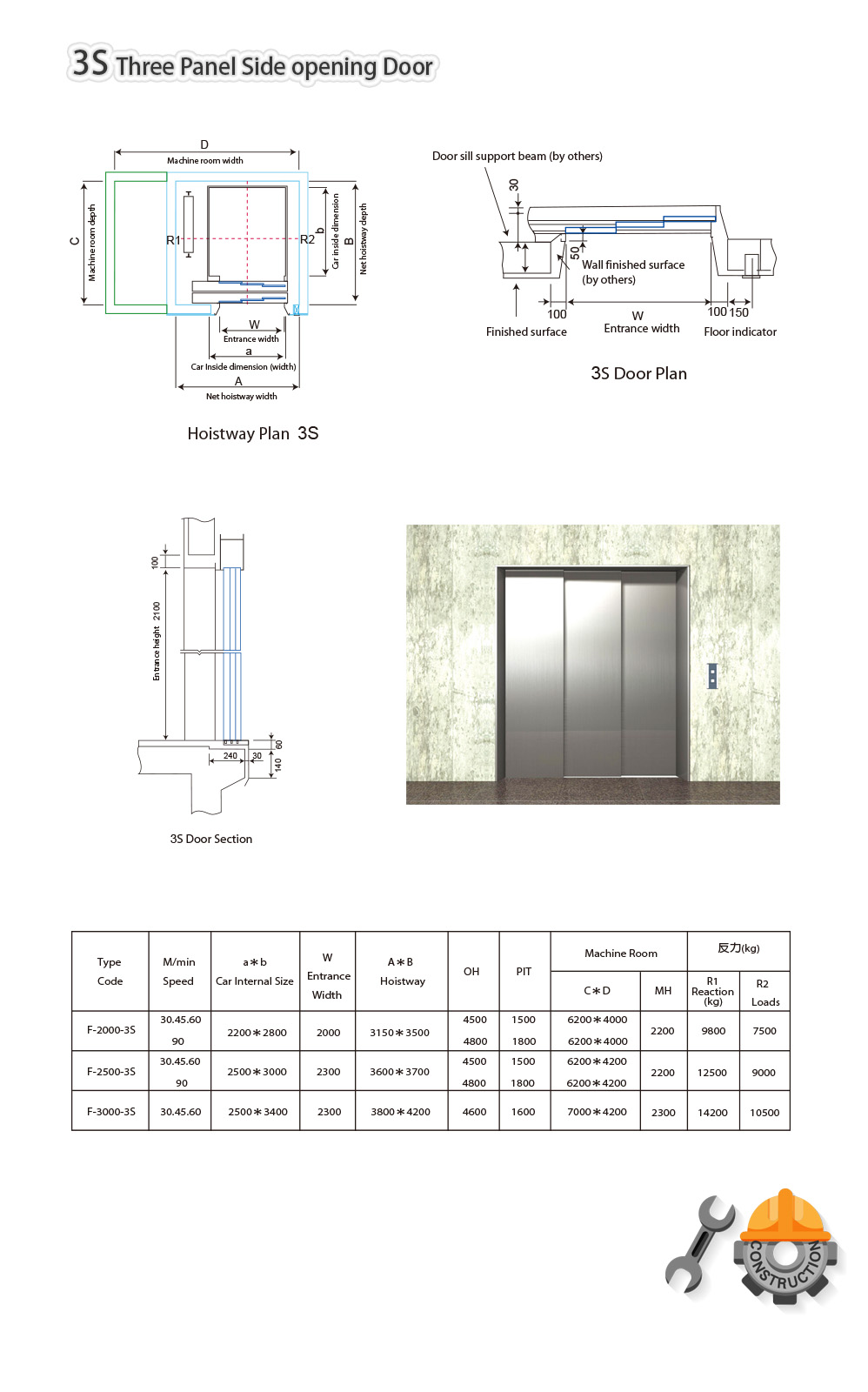 Our Product